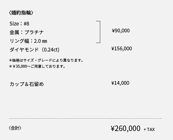 エンゲージリング①