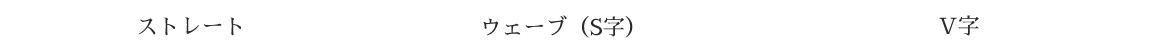 リングの形説明文字