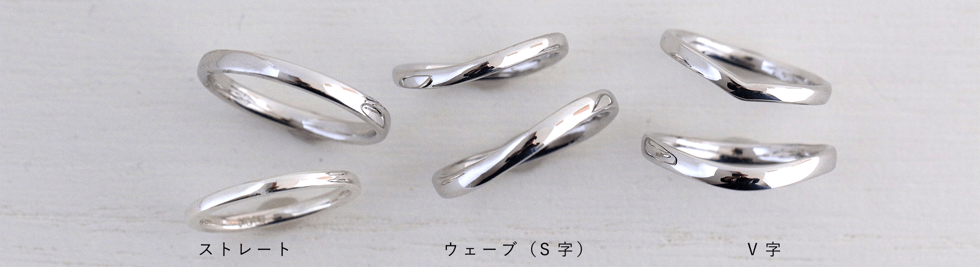 リングの形