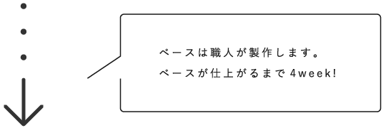 ベースは職人が製作します。ベースが仕上がるまで4week!