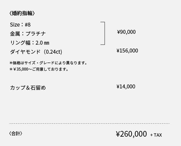 エンゲージリング③